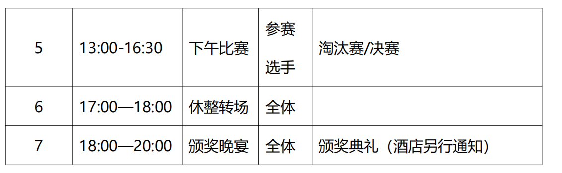 国窖 1573 澳网中国业余挑战赛 暨中国体育彩票 2022 年度“网动潍坊” 第三届个人积分年终总决赛 比赛规程插图1