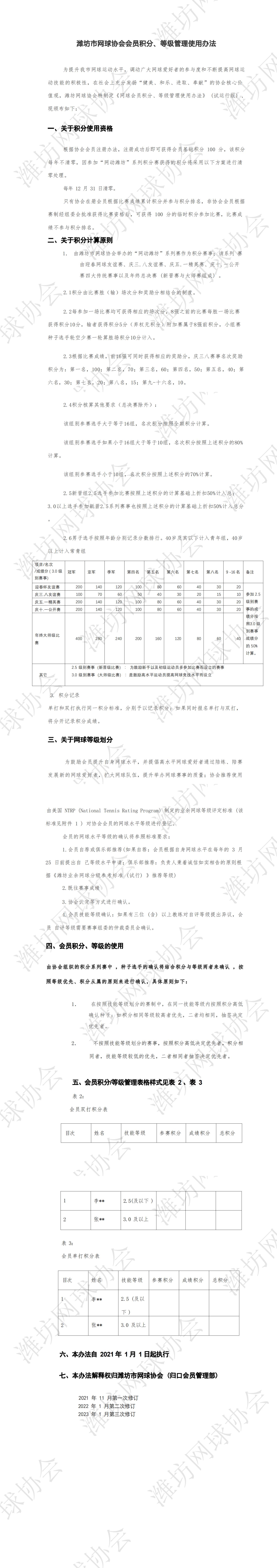 潍坊市网球协会会员积分、等级管理使用办法插图