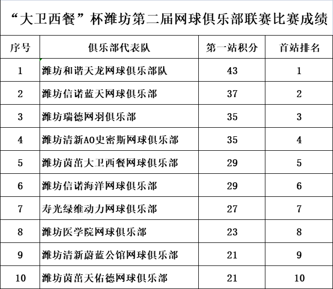 协会公告插图1